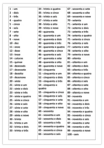 Les nombres de 1 à 100 en portugais