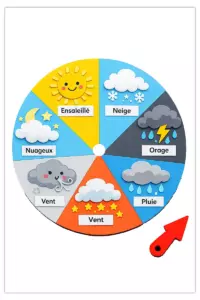 Roue de la météo à fabriquer Maternelle